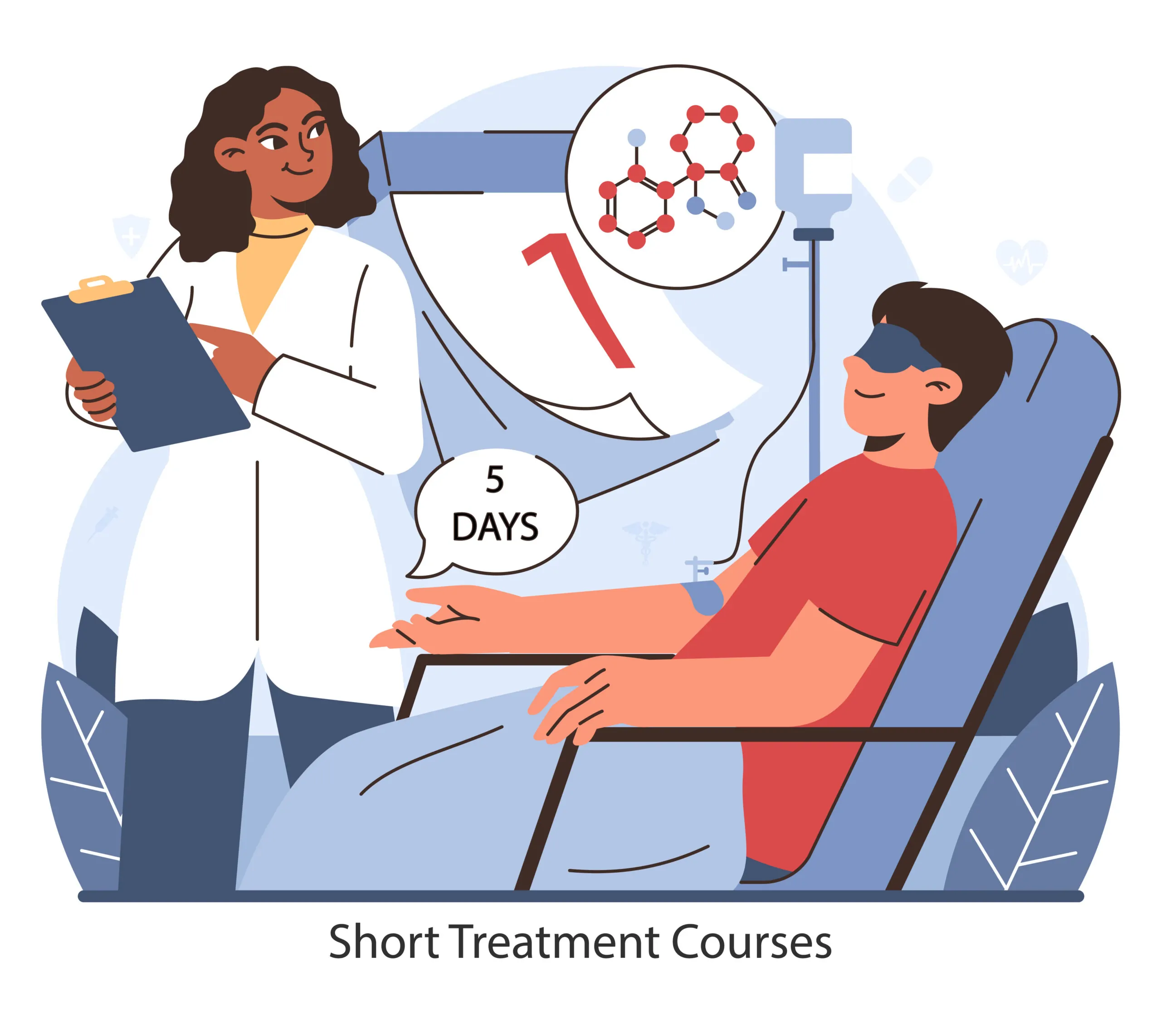 Ketamine Doctor in Stuart | Allay Health and Wellness