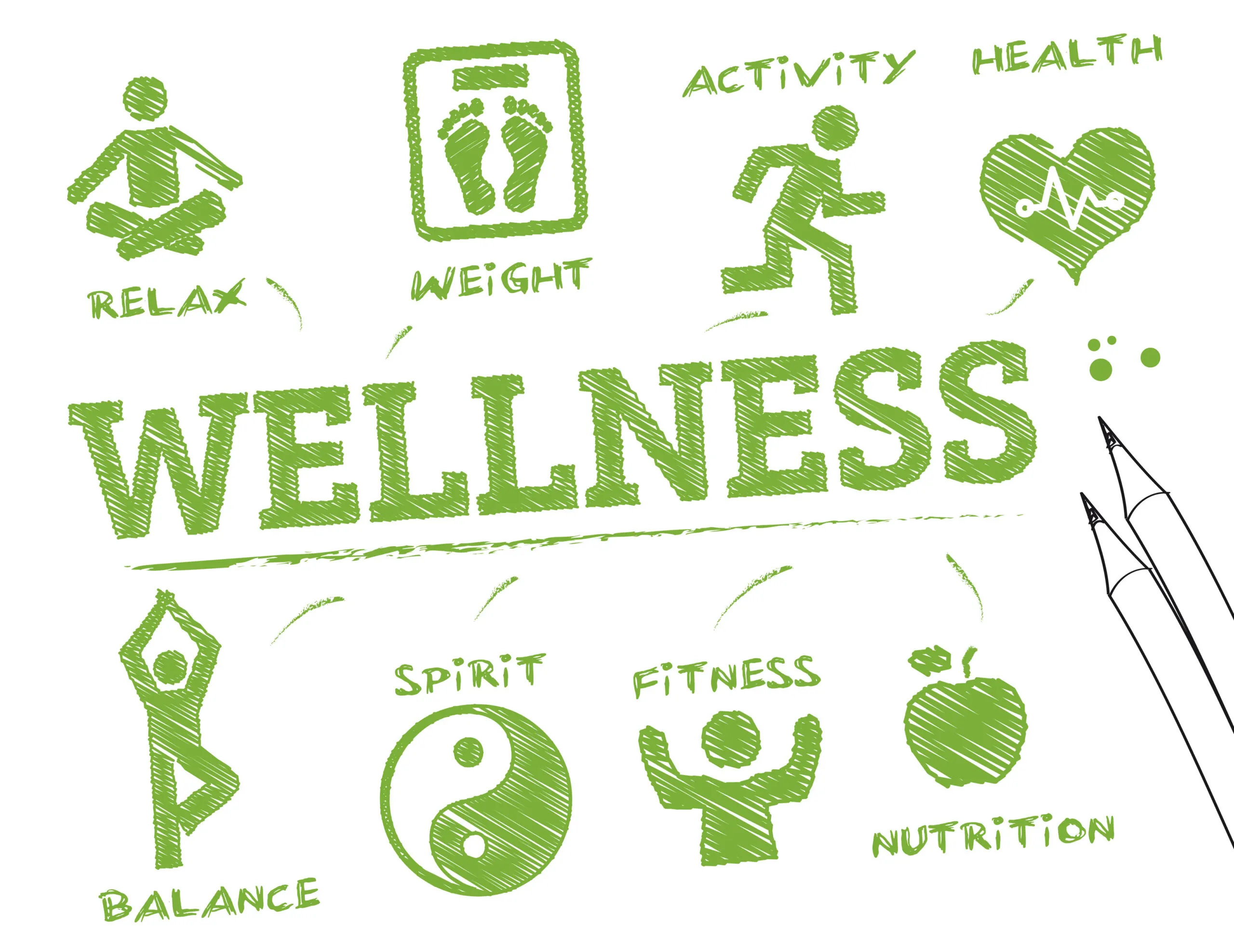 A Journey to Wellness: Practical Steps for Everyday Life