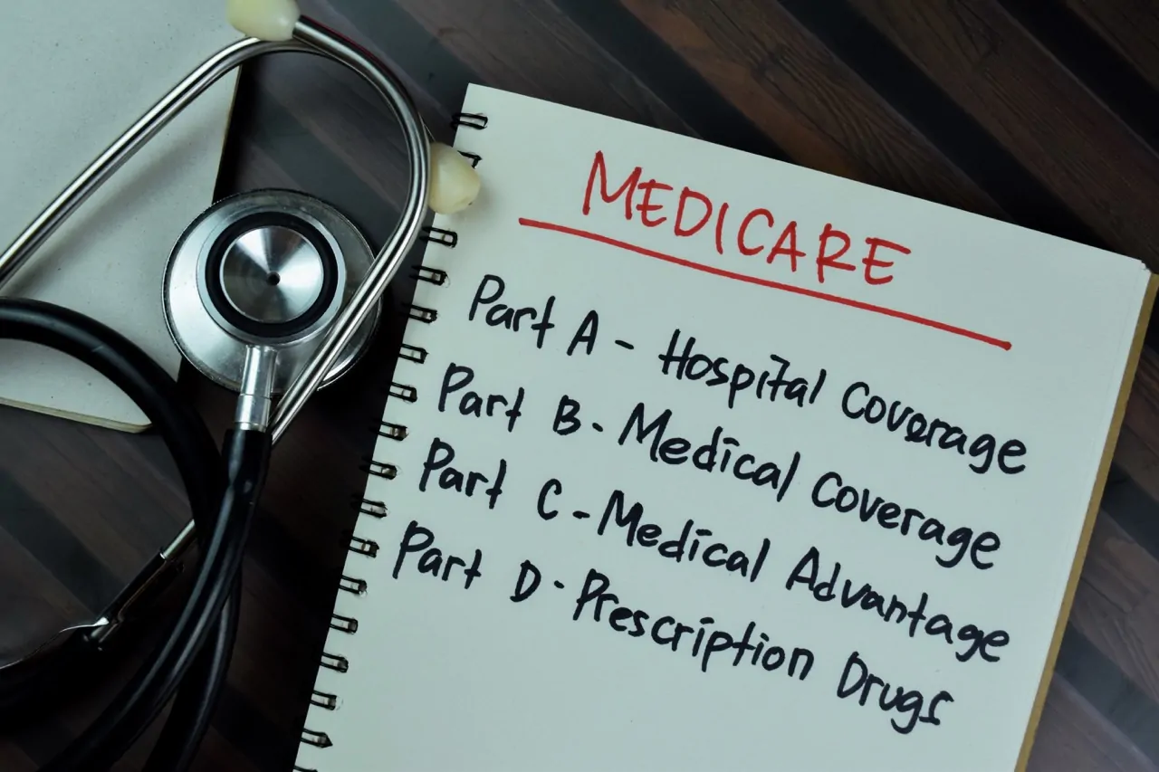 Ketamine Assisted Therapy Covered by Medicare | Allay Health