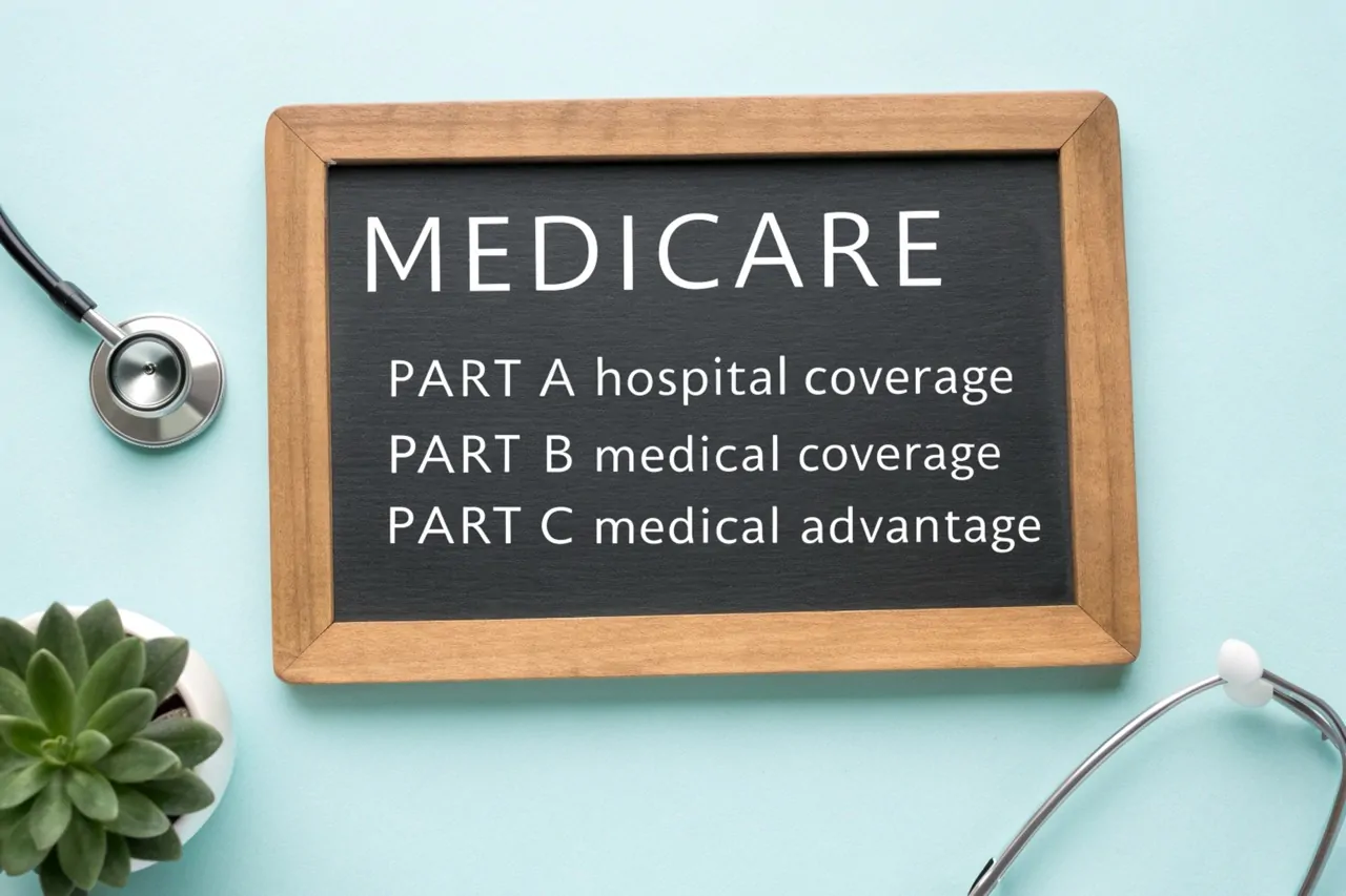 GAD Treatment Covered by Medicare | Allay Health & Wellness