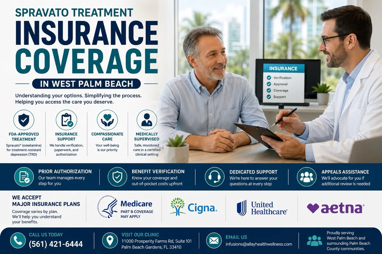 West Palm Beach Insurance Coverage for Spravato | Allay Health and Wellness