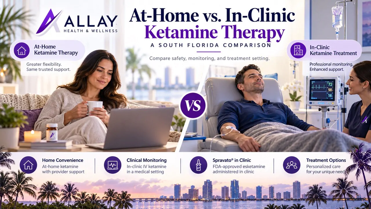 At-Home Ketamine Therapy South Florida | Allay Health