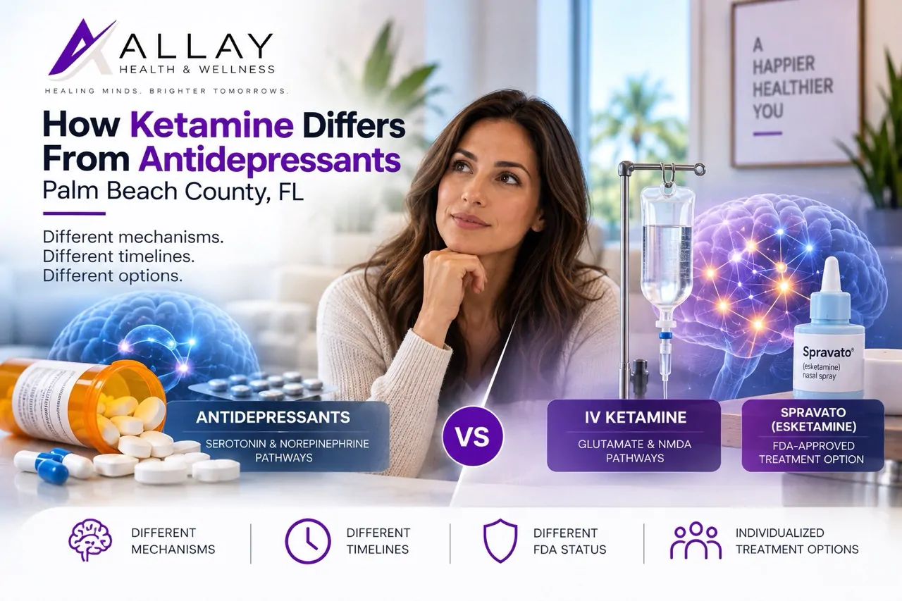 Ketamine vs Antidepressants Palm Beach County | Allay Health and Wellness